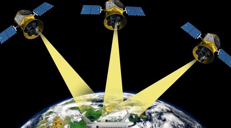 Satellite navigation system