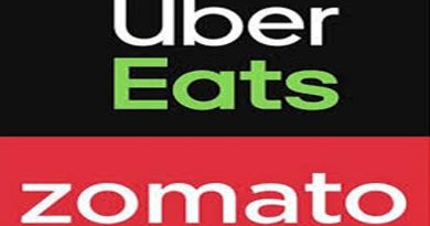 Zomato Acquires Uber Eats