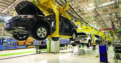 Automobile Industry in India