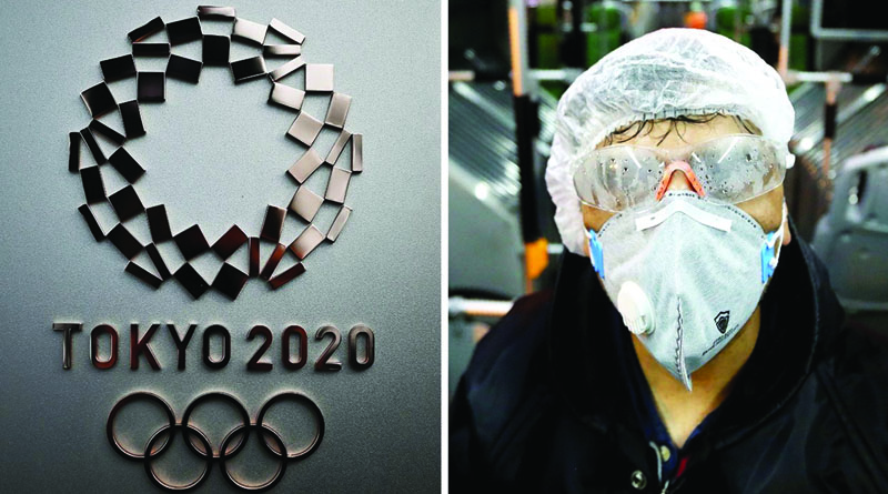 Covid 19 virus effect to tokyo olympics 2020