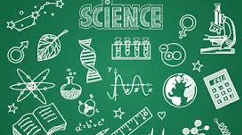 National Science Day-