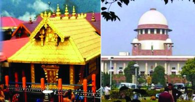 supreme court on sabarimala case