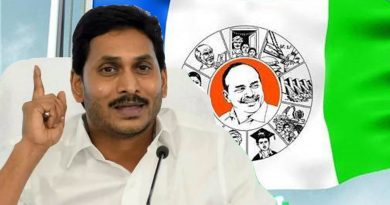 ysr congress party latest record results in municipal Elections