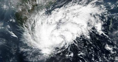 YASS Cyclone