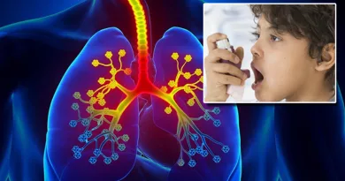 Asthma-Symptoms-Causes